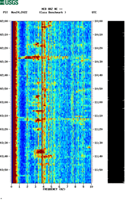 spectrogram thumbnail