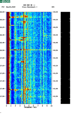 spectrogram thumbnail