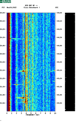 spectrogram thumbnail