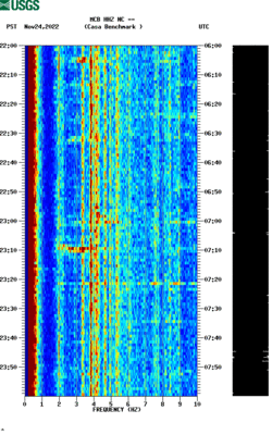 spectrogram thumbnail