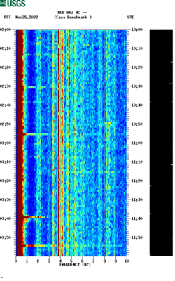 spectrogram thumbnail