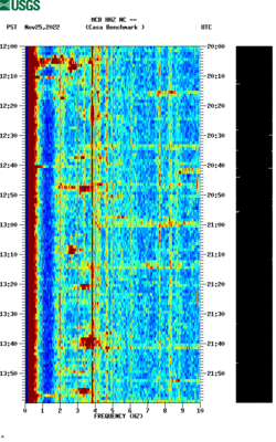 spectrogram thumbnail