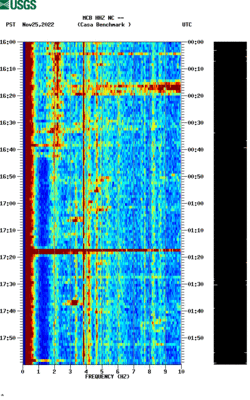 spectrogram thumbnail