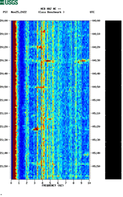 spectrogram thumbnail