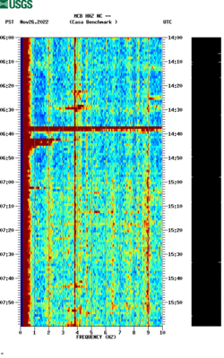 spectrogram thumbnail