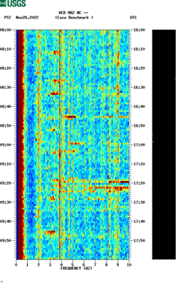 spectrogram thumbnail