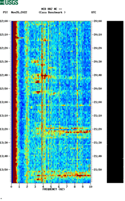 spectrogram thumbnail