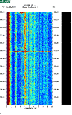 spectrogram thumbnail