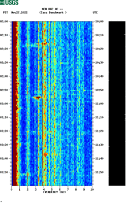 spectrogram thumbnail