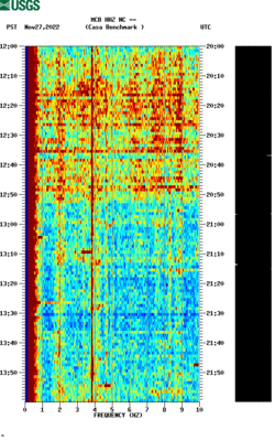 spectrogram thumbnail