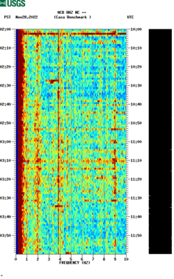 spectrogram thumbnail