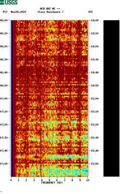 spectrogram thumbnail