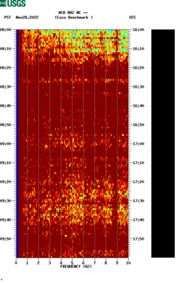 spectrogram thumbnail