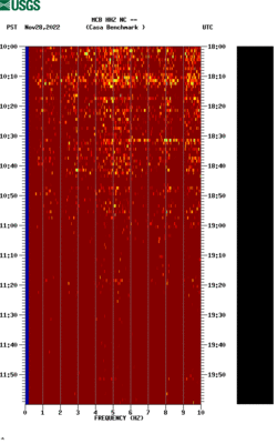 spectrogram thumbnail