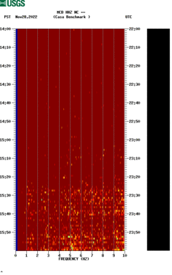 spectrogram thumbnail