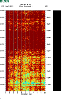 spectrogram thumbnail