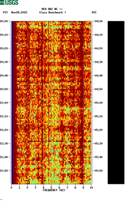 spectrogram thumbnail