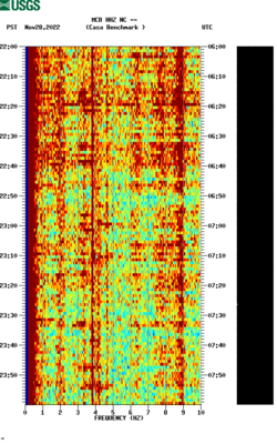 spectrogram thumbnail