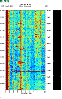 spectrogram thumbnail