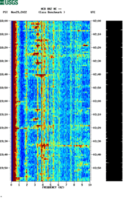 spectrogram thumbnail