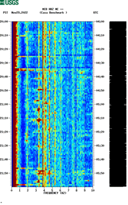 spectrogram thumbnail