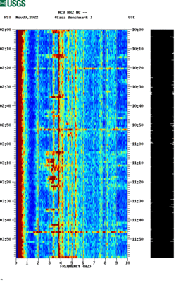 spectrogram thumbnail