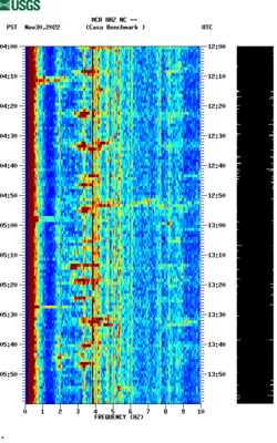 spectrogram thumbnail