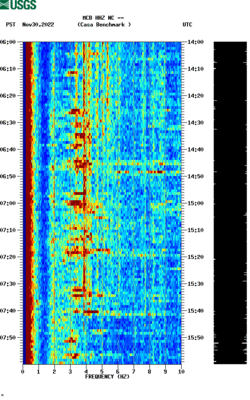 spectrogram thumbnail