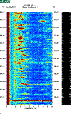 spectrogram thumbnail