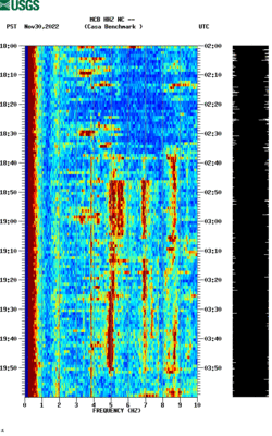 spectrogram thumbnail