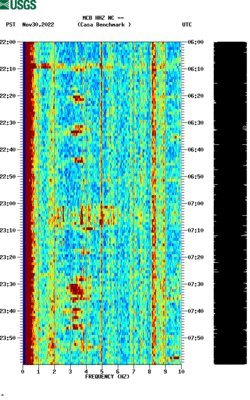 spectrogram thumbnail