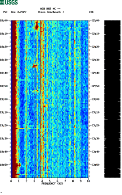 spectrogram thumbnail