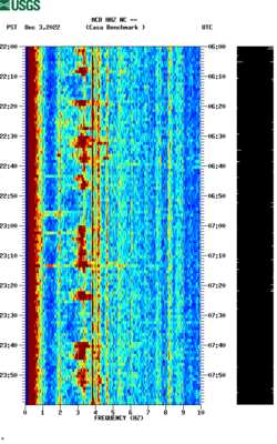 spectrogram thumbnail