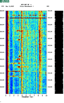 spectrogram thumbnail