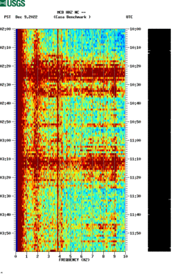 spectrogram thumbnail