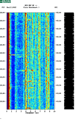 spectrogram thumbnail