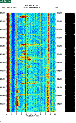 spectrogram thumbnail