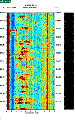 spectrogram thumbnail