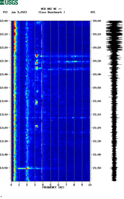 spectrogram thumbnail