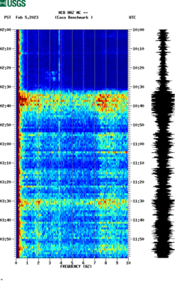 spectrogram thumbnail