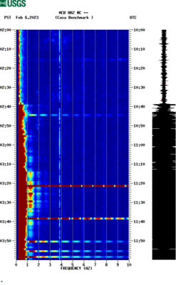 spectrogram thumbnail