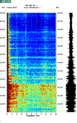 spectrogram thumbnail