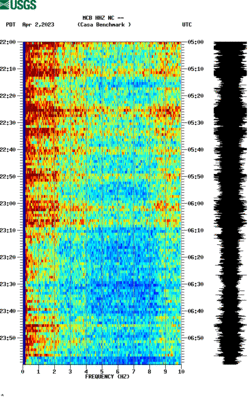 spectrogram thumbnail