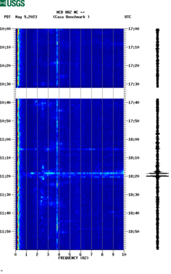spectrogram thumbnail