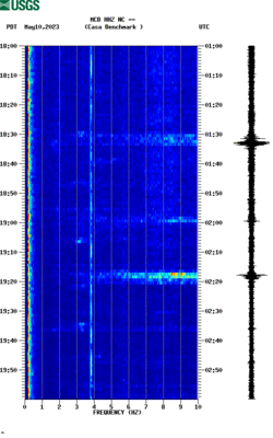 spectrogram thumbnail