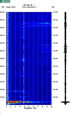 spectrogram thumbnail