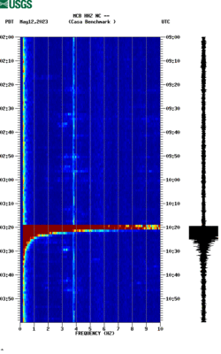 spectrogram thumbnail