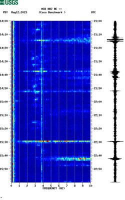 spectrogram thumbnail