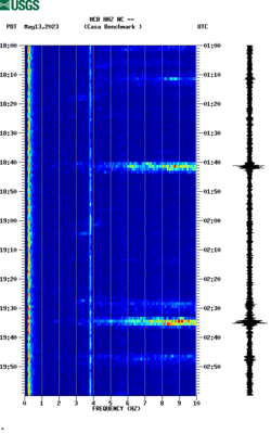 spectrogram thumbnail