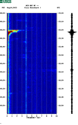 spectrogram thumbnail